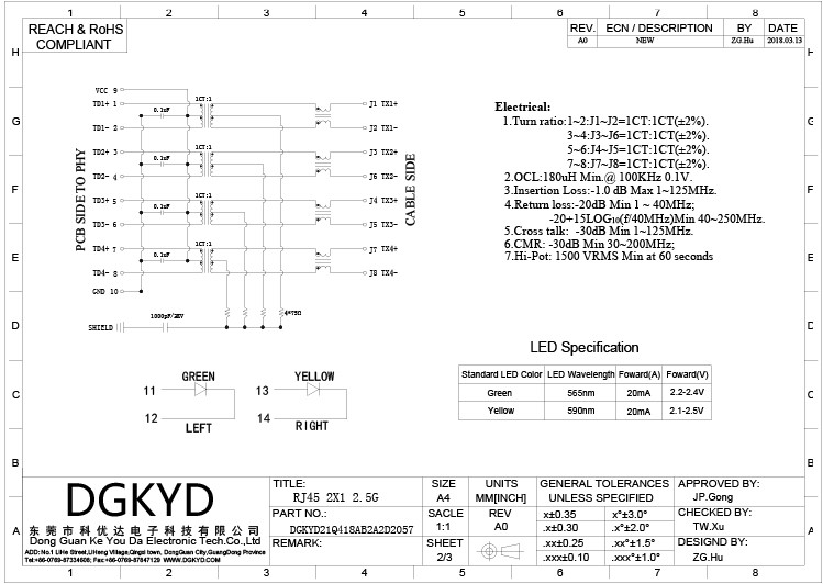 Порт 2 RJ45 DGKYD21Q418AB2A2D2057 1000Base-T stackable с магнитным прямоугольным фильтром PA66 гигабита 90 локальных сетей степени