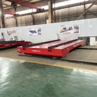 Fabrication d'une usine de transport ferroviaire de 25 tonnes