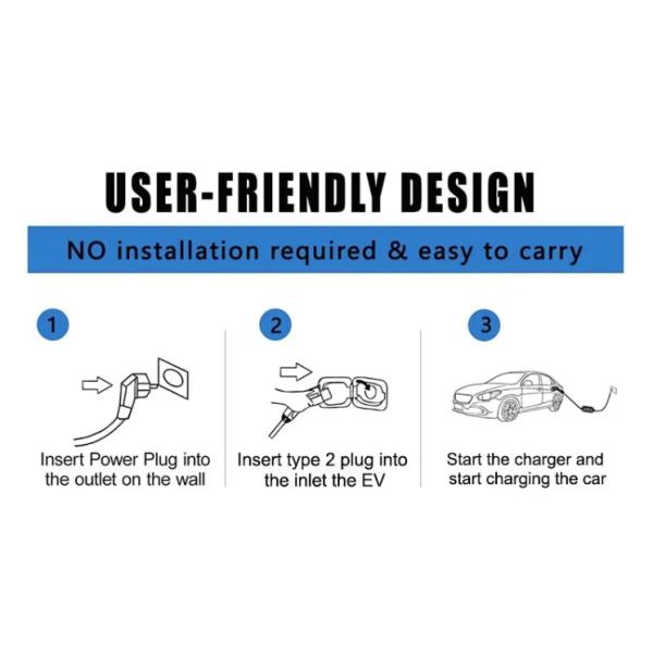 Cargador portátil EV de 7KW 32A 110V-240V con indicadores LED