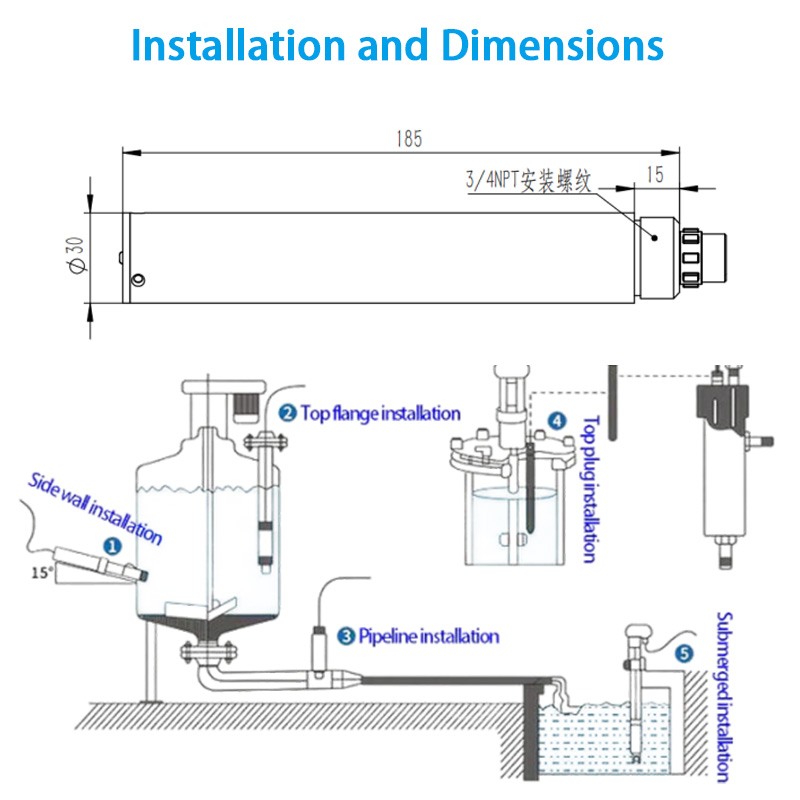 RS485 turbidity sensor with Modbus RTU support and optical fiber isolation for stable and accurate turbidity measurement