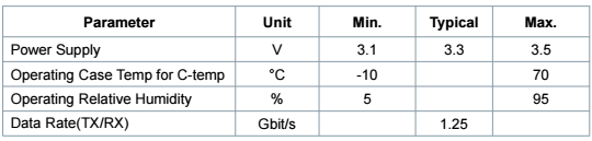 Módulo óptico Hilink 1.25g EPON OLT del transmisor-receptor de PX20++ los 20km PON SFP