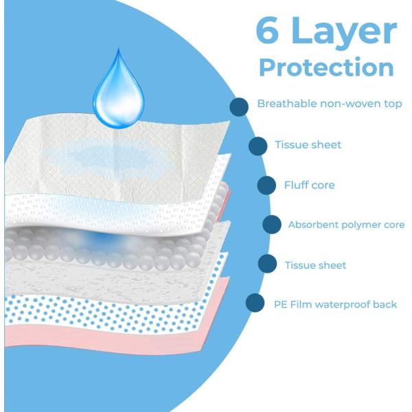 Disposable Adult Pad for Elderly Old People Hospital Sheet Disposable Underpad Size 60x90cm