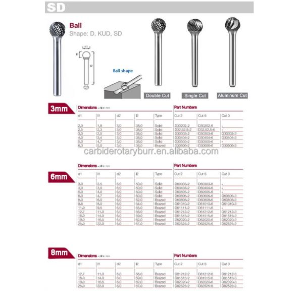 Customized High Quality  Power Tools Parts Gold Coated Electric Hardware Grinding Tool Yellow Coating Tungsten Carbide Burrs