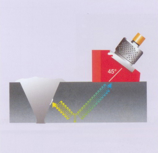 Straight / Angle Beam Probe UT probe UT transducer Ultrasonic Transducer Probe