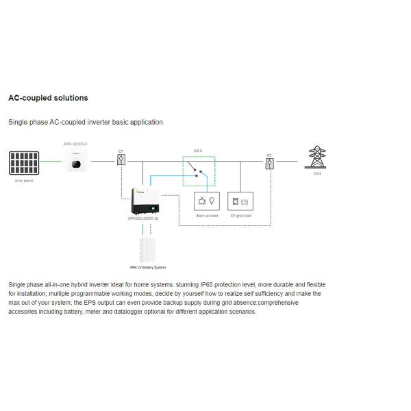 Жилой низковольтный гибридный инвертор GROWATT 5KW инвертор 48V SPF5000ES