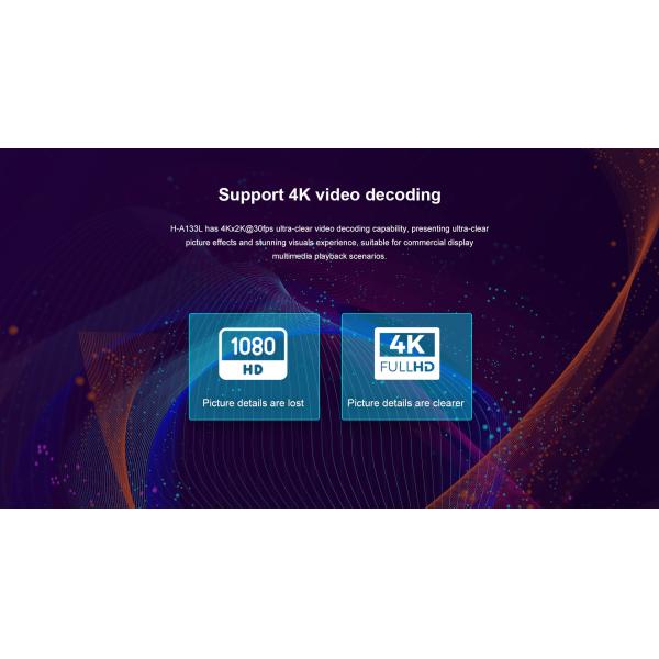 H-A133L Smart HMI Motherboard До 5 USB-портов 9 ~ 15V широкое напряжение постоянного питания