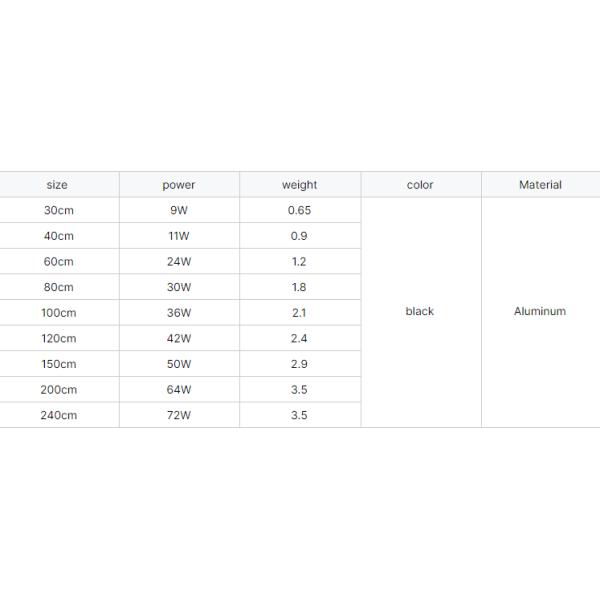 Applique murale LED d'extérieur minimaliste à longue bande, décoration de fond, porte de villa, moderne