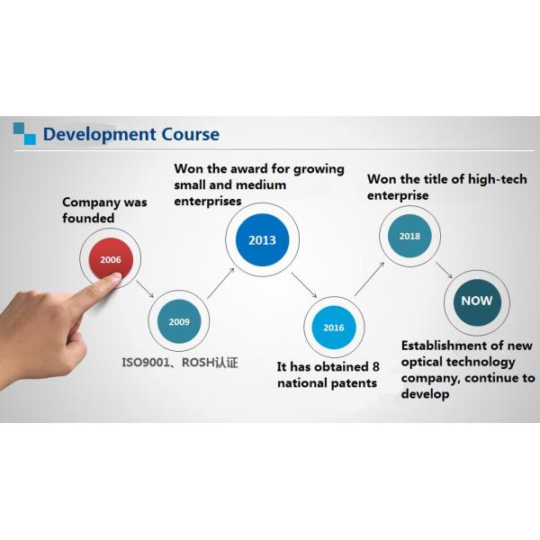 Xiamen Juguangli Import & Export Co., Ltd