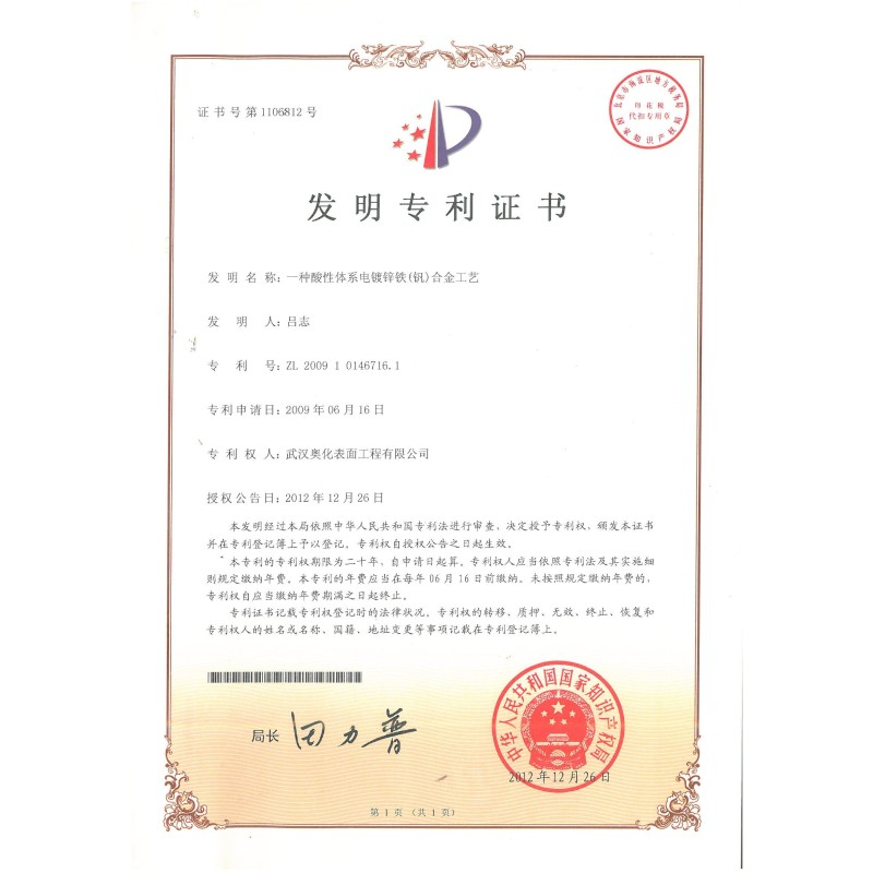 Wuhan Aobong Surface Technique Co., Ltd. Certifications