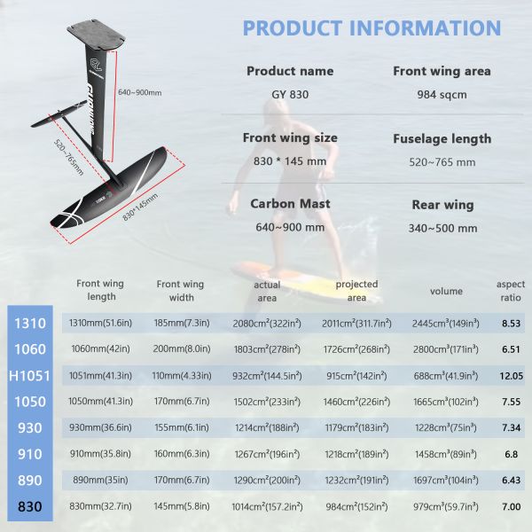 Lightweight Carbon Front Wing GY830 Black 984sqcm for Experienced Hydrofoil Advance Surfers