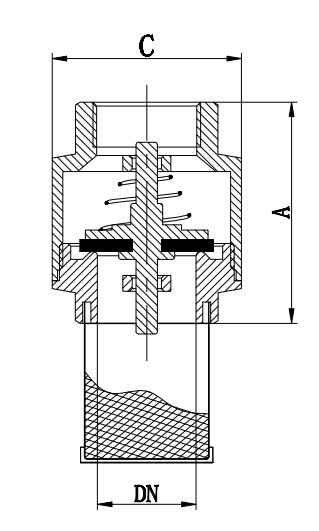 BS2779 задерживающие клапаны весны 4 дюймов женские латунные