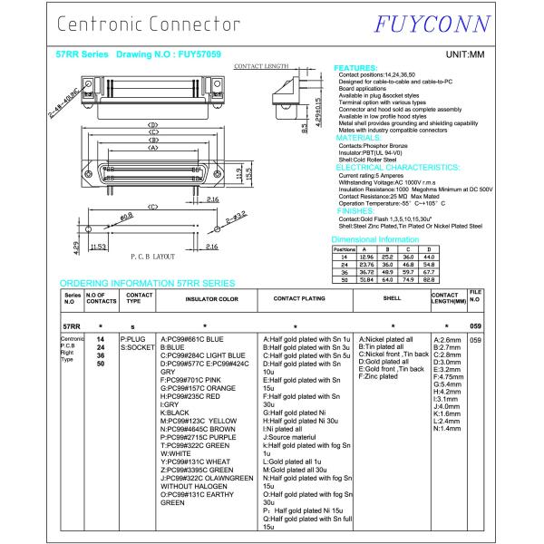 36 UL принтера PCB Pin Centronic DDK прямоугольным женским аттестованный разъемом