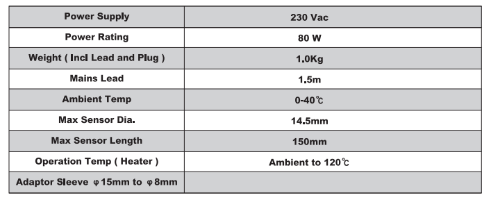 KFVT Fire Valve Tester Unit