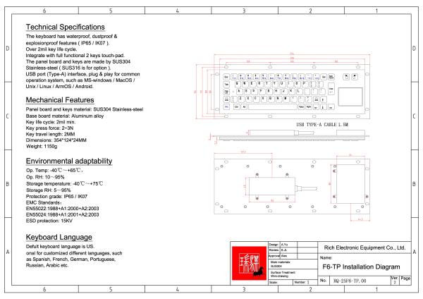 Vandal Proof Kiosk Keyboard with Trackball outdoor using IP65 IK07