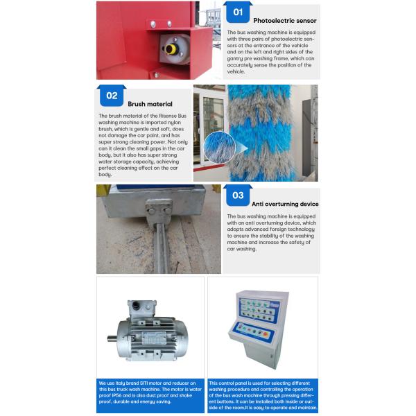 Risense 7 Brushes Full Automatic Truck Wash System Bus Wash Price for Sale 24000*5114mm 250l/bus 25ml/bus 8.86kw >1500W CB-730