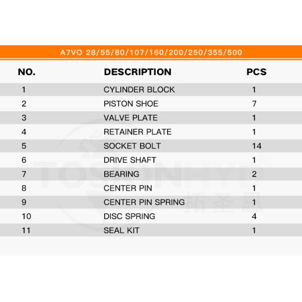 Гидравлические запасные части поршневого насоса Rexroth A7VO 28/55/80/107/160/200/250/355/500