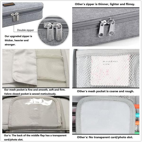 Homecube Капсула для карандашей Капсула для карандашей Каты для макияжа Бумажник Оксфордский тканевый пакет Большая кладовая канцелярская бумага