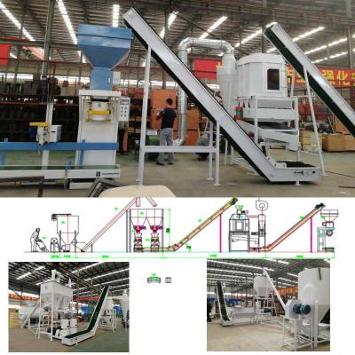 Animal poultry livestock cattle chicken Feed Pellet Production Line