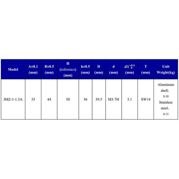 Metal Combined Rubber Mount Vibration Isolator  Rubber Isolators
