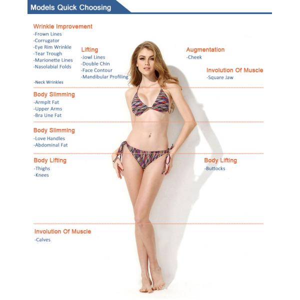 Mono подъем потока Кореи PDO для медицинской кожи затягивая потоки губ