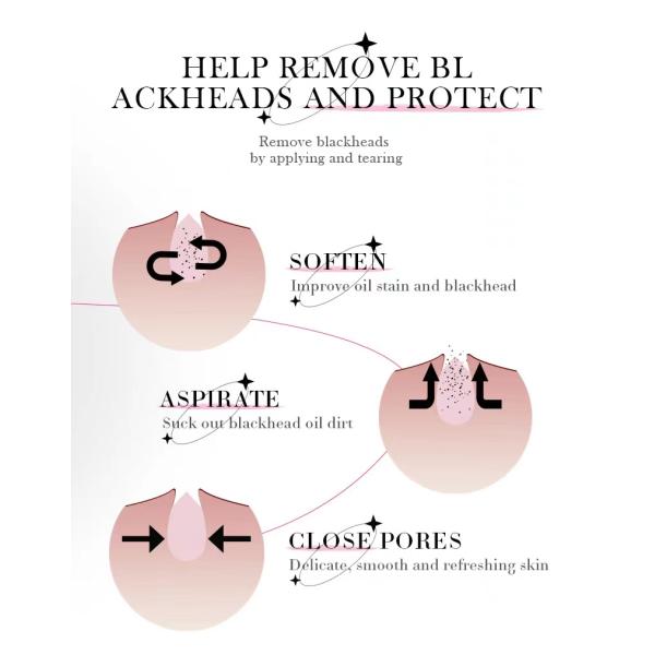 набор заботы удаления угорь угля продуктов Skincare людей 70ml бамбуковый