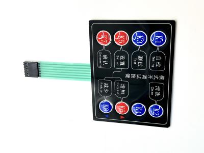 teclado 3M Adesivo