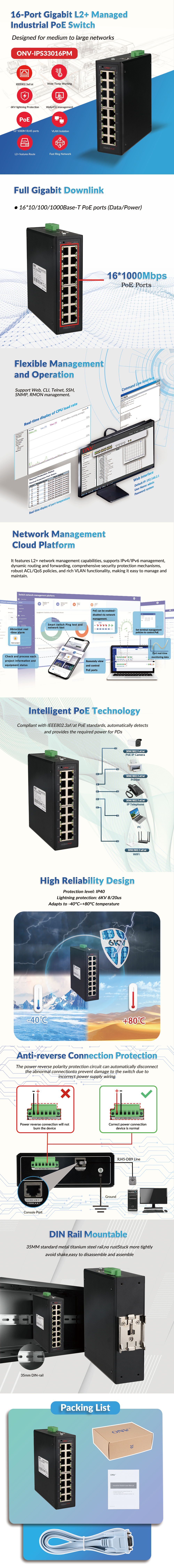 16 Port Gigabit Managed Industrial PoE Switch With 52Gbps Switching Capacity