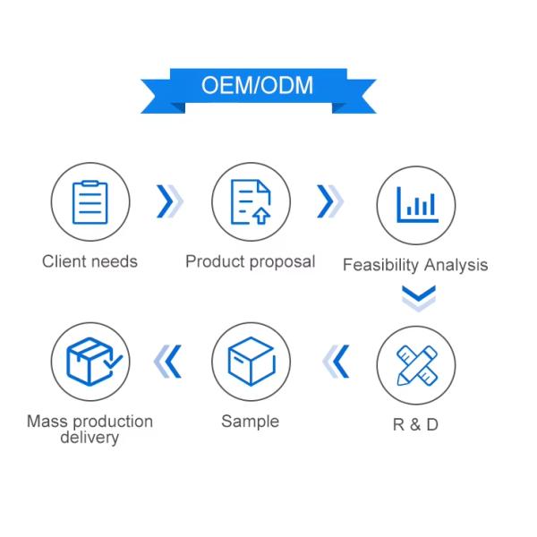 Motherboard Factory direct game desktop X79 lga 2011 ddr3 dual channel motherboard computer