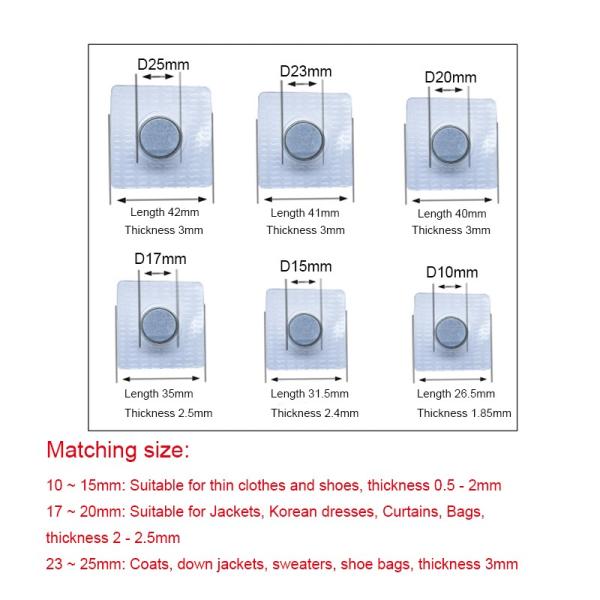 Стальной магнит ПВХ материал магнит кнопка N52 мощный круглый редкоземельный неодимовый магнит