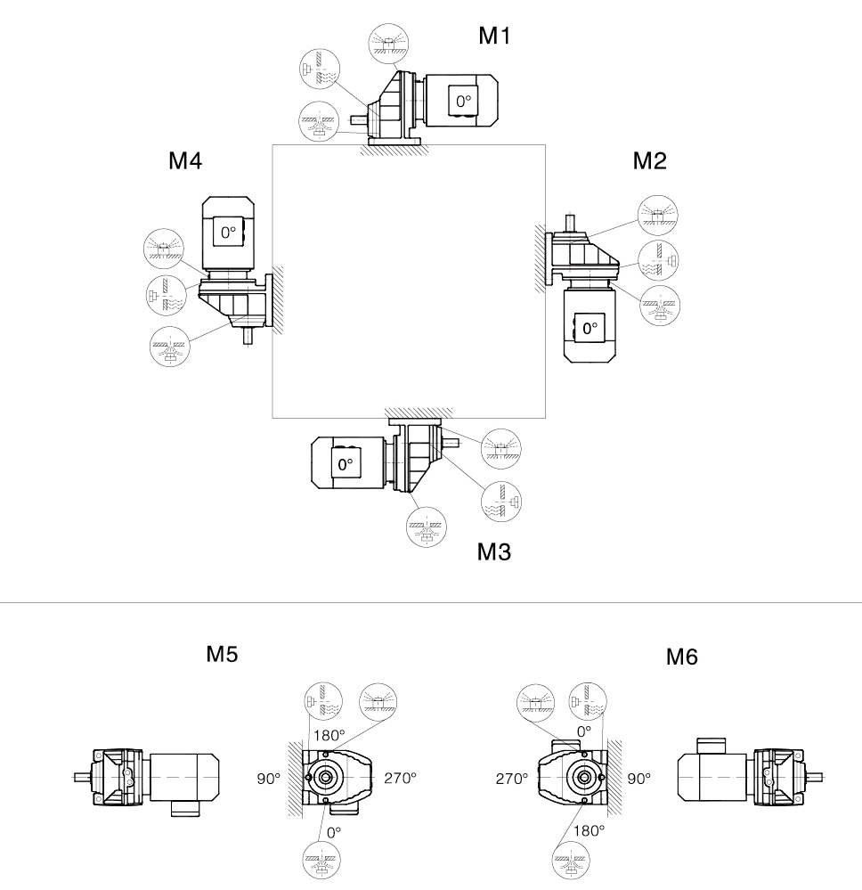 ERX Series Inline Helical Gear Motor