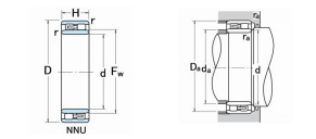 Double Row NNU49/670 Cylindrical Roller Bearings For Rolling Mills
