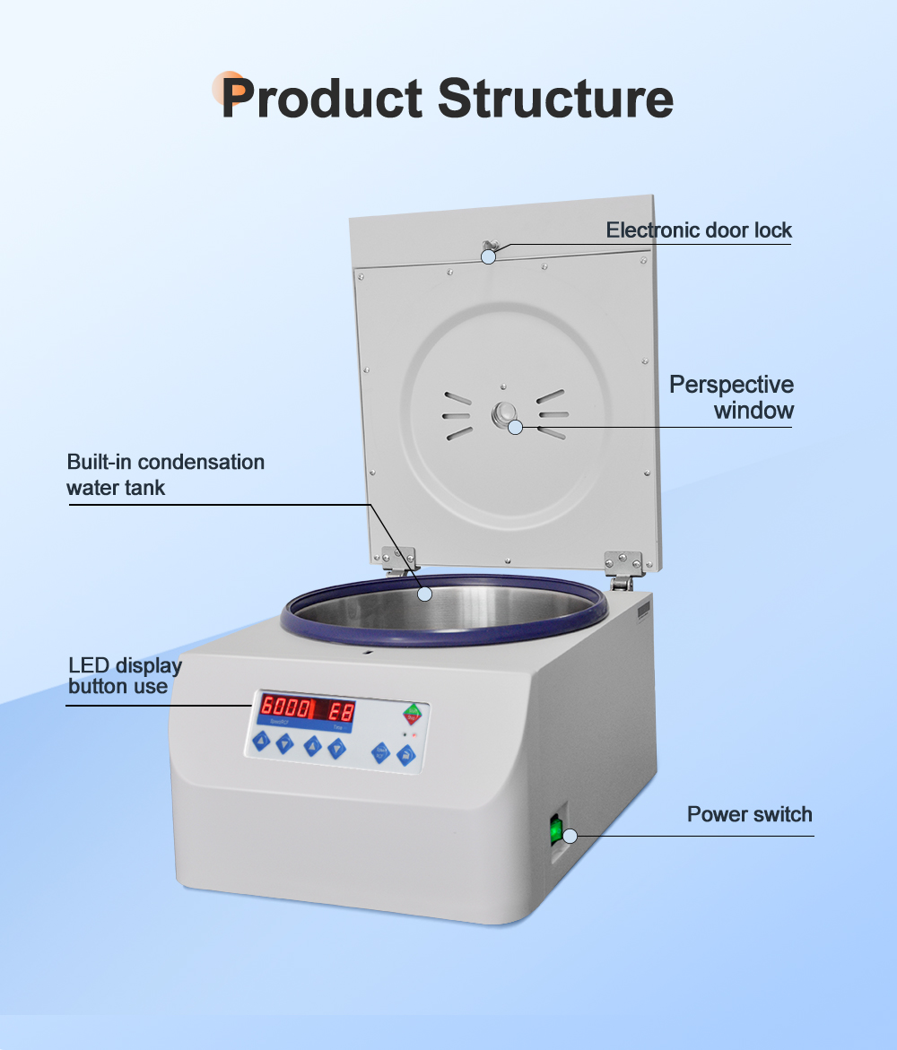 Compact TD6M Laboratory Centrifuge with 12-Slot Angle Rotor 6000 RPM for Sample Prep & Routine Processing