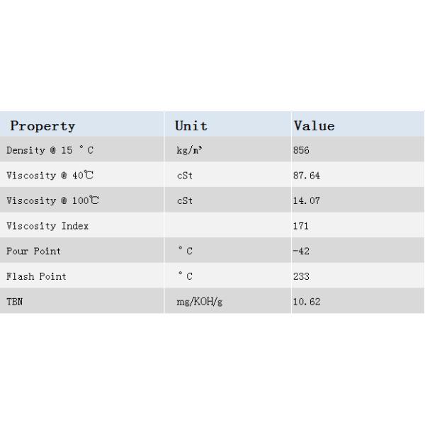 Passenger Car Lubemaxx Extreme MS 5W-40 Synthetic Oil For Gasoline And Diesel Engines