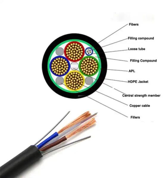 PVC/LSZH Jacket Hybrid Fiber Optic Cable Connector Types Customized