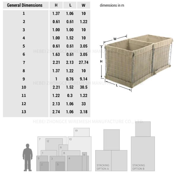 China Factory Bastion Gabions Barrier Wall/Defensive Barrier Heavy Duty Blast And Ballistic Protection Welded Bastion Barrier heesco Defensive Barrier
