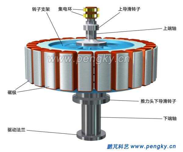 BLDC Frameless DC Motor Motor Stator Core with Silicon Steel Composites Material