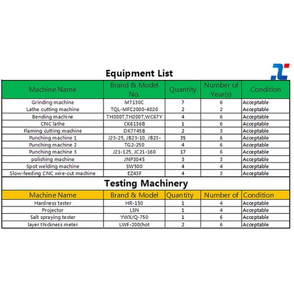 90 60 120 градусов угловая стойка из стали с вариантами толщины и сварной