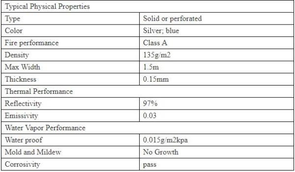 professional woven cloth fabric braided thermal insulation material for house,Tarpaulin Laminated Aluminum Foil material