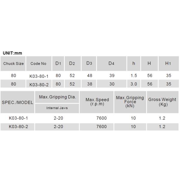 SÉRIE K03 6 MANDRIS DO ROLO DA ALAVANCA DA MAXILA