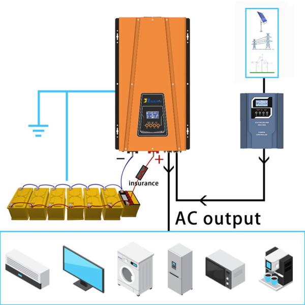 10000W Power Inverter DC To AC Toroidale 48v 10KW Power Inverter