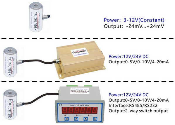 10mm Diameter Tension Load Cell With M3 Threaded Hole 0-200N Pull Force Measurement