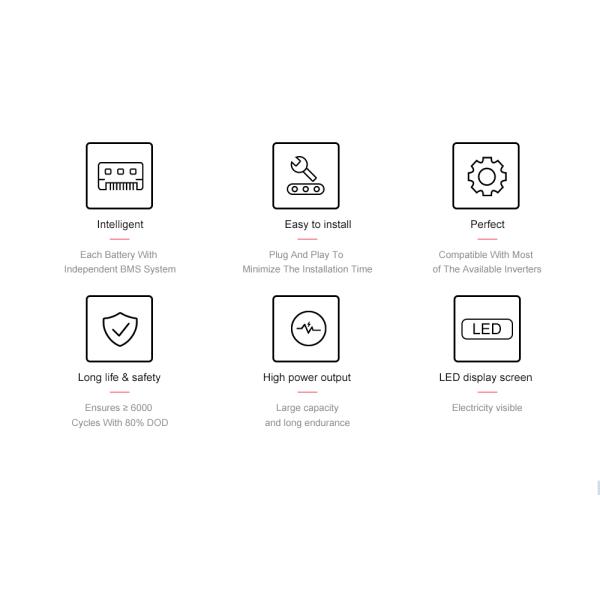 Мобильная литийная батарея Amosolar 48V для бытового использования 5kWh/10kWh LFP для хранения солнечной энергии