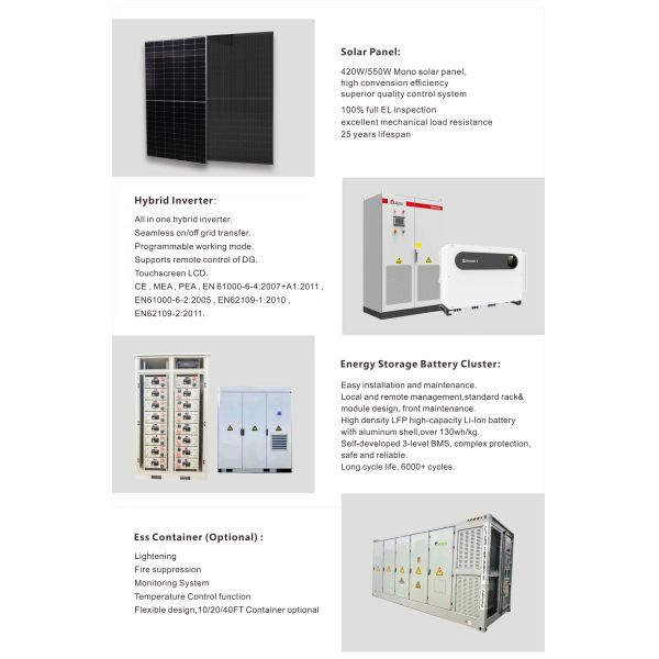 15KW House Solar Power System PV Cells Module Panel Power Solar Water Heater System Solar System Sizing Software