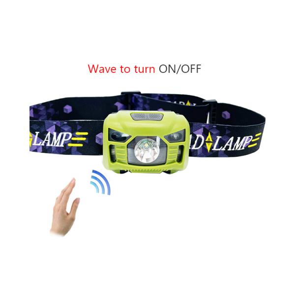 Hand Rechargeable High Lumen LED Headlamp Motion Sensor With SOS Function