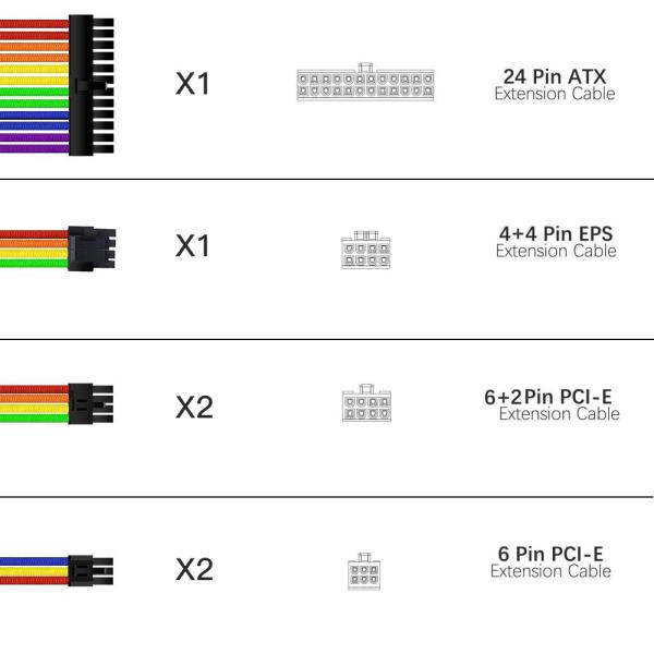 Power Cord Cable Extension  Rainbow   Foxconn Cutter Ethernet Crimping Tools Speaker Fast Charging  Stripping  wholesale