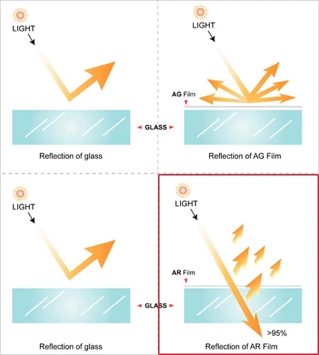 Small Size Outdoor Touch Screen Kiosk For Exhibition Customized Design