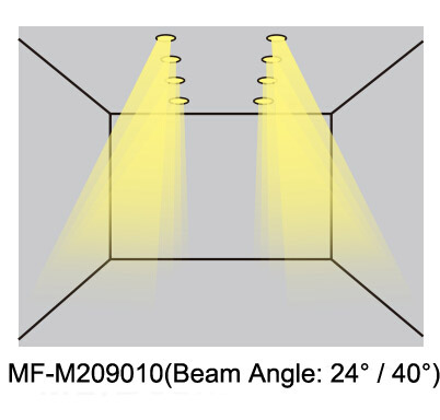220 до ГРАЖДАНИН 240 ВПТ откалывает СИД 10W Dimmable вниз освещает для освещения гостиницы