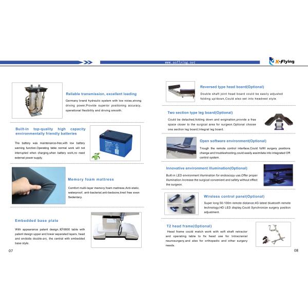 Операционный стол W550mm SUS304 гидравлический для подбрюшной хирургии