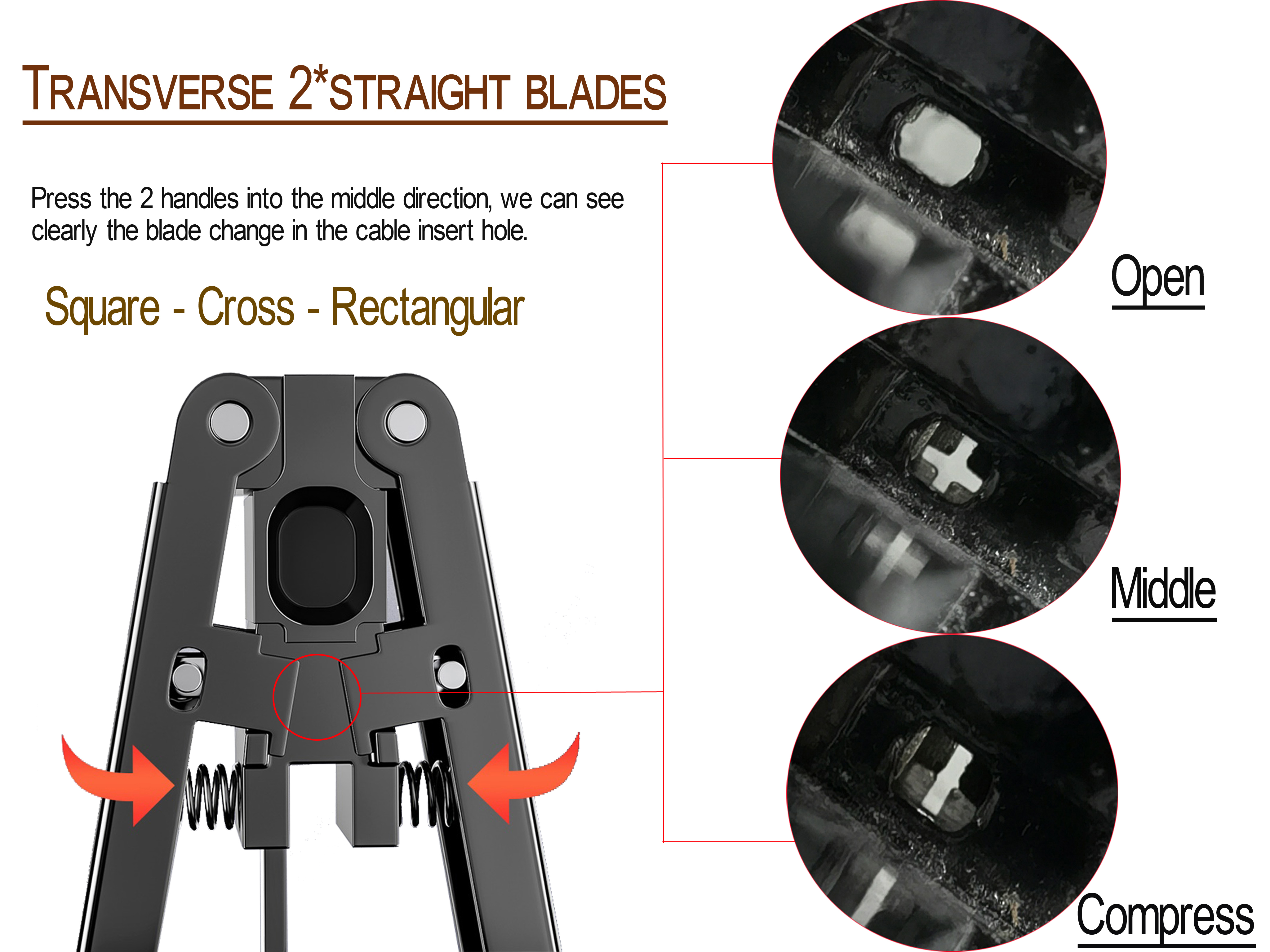 ROHS Fiber Tool Kits Drop Cable Stripper для 2,0*3,0 мм FTTH кабеля
