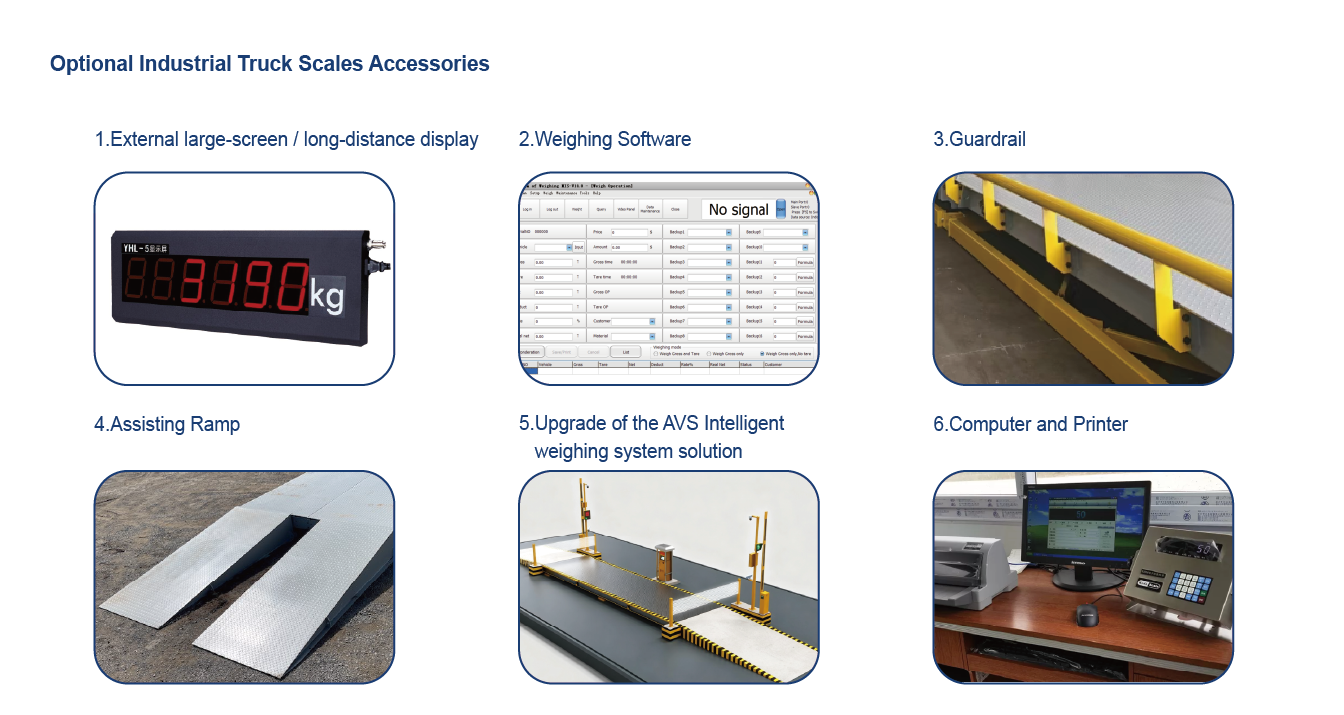 30 Tons Weigh In Motion System Dynamic Fixed Axle Scale For Highway Toll System